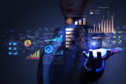 Gauging digital initiatives